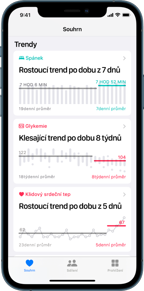 Údaje o trendech na obrazovce Souhrn s grafy spánku, krevního cukru a klidové tepové frekvence.
