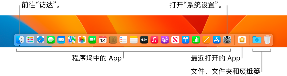 程序坞,显示“访达”、“系统设置”以及程序坞中将 App 和文件及文件夹分隔的线条。
