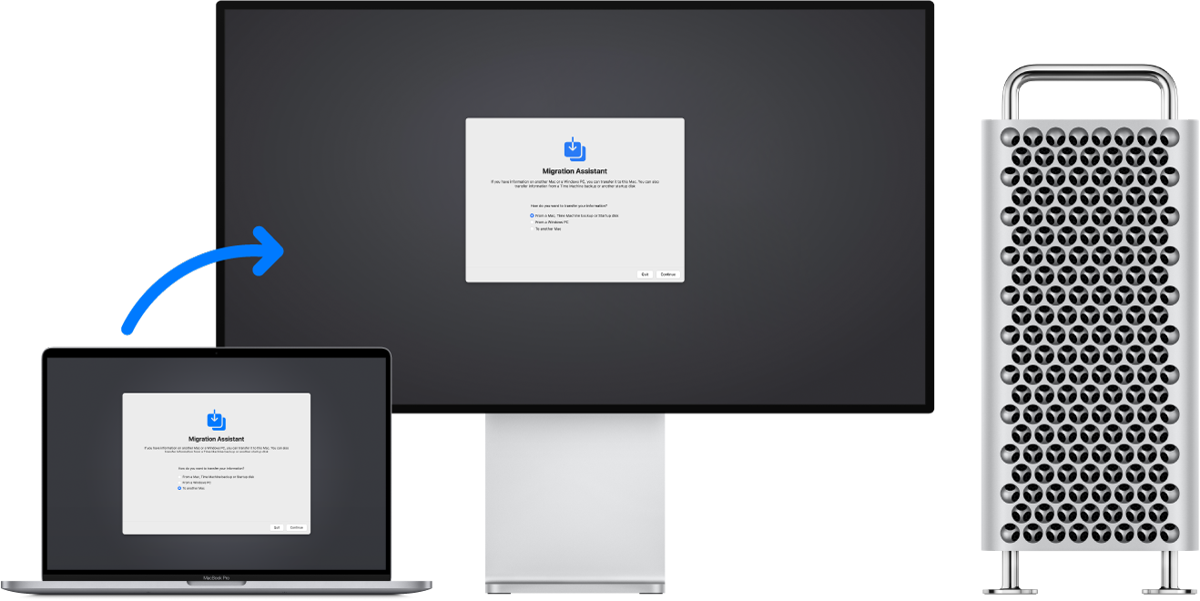 A MacBook Pro and a Mac Pro with connected display. The Migration Assistant appears on both screens and an arrow from the MacBook Pro to the Mac Pro implies the transfer of data from one to the other.