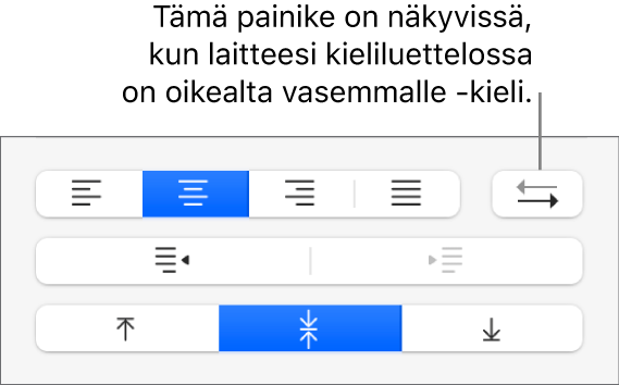 Tekstin tasaussäädinten kappaleen suunnan painike.