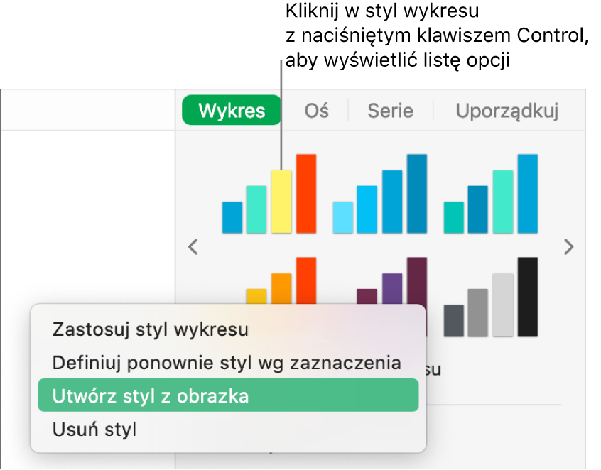 Menu skrótów stylu wykresu.