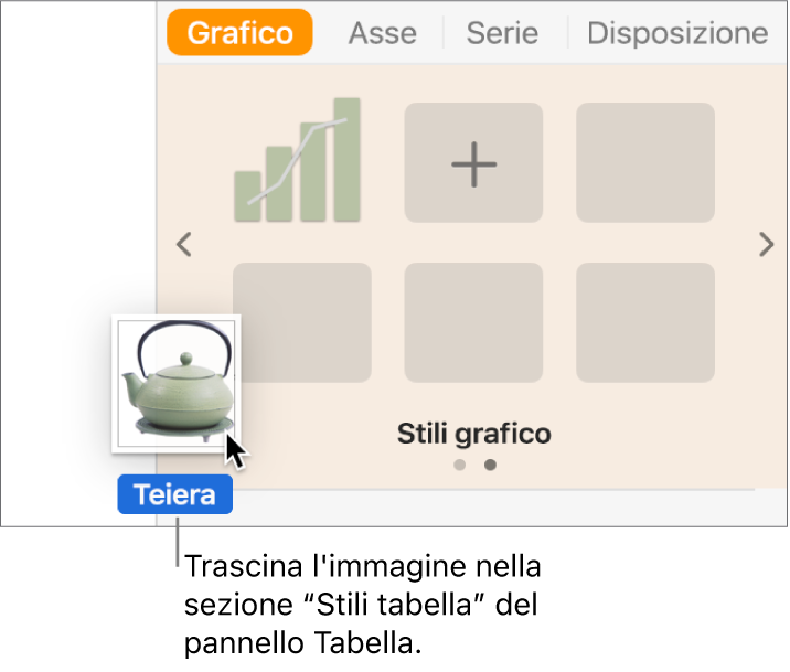 Trascinamento di un’immagine nel pannello degli stili di tabella per creare un nuovo stile.