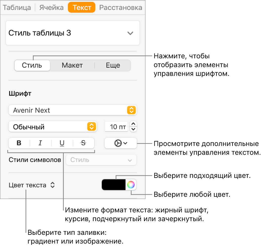 Элементы управления стилем текста в таблице.