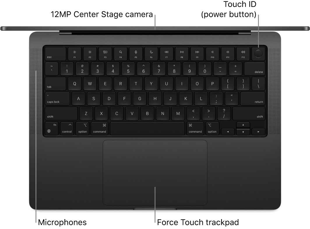 An open 16-inch MacBook Pro, viewed from above, with callouts to the FaceTime HD camera, Touch ID (power button), microphones, and Force Touch trackpad.