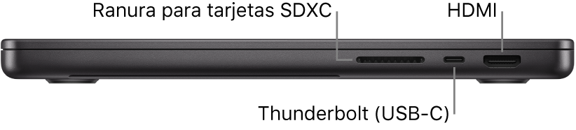 La vista del lado derecho de un MacBook Pro de 14 pulgadas con llamadas a la ranura para tarjetas SDXC, el puerto Thunderbolt 4 (USB-C) y el puerto HDMI.