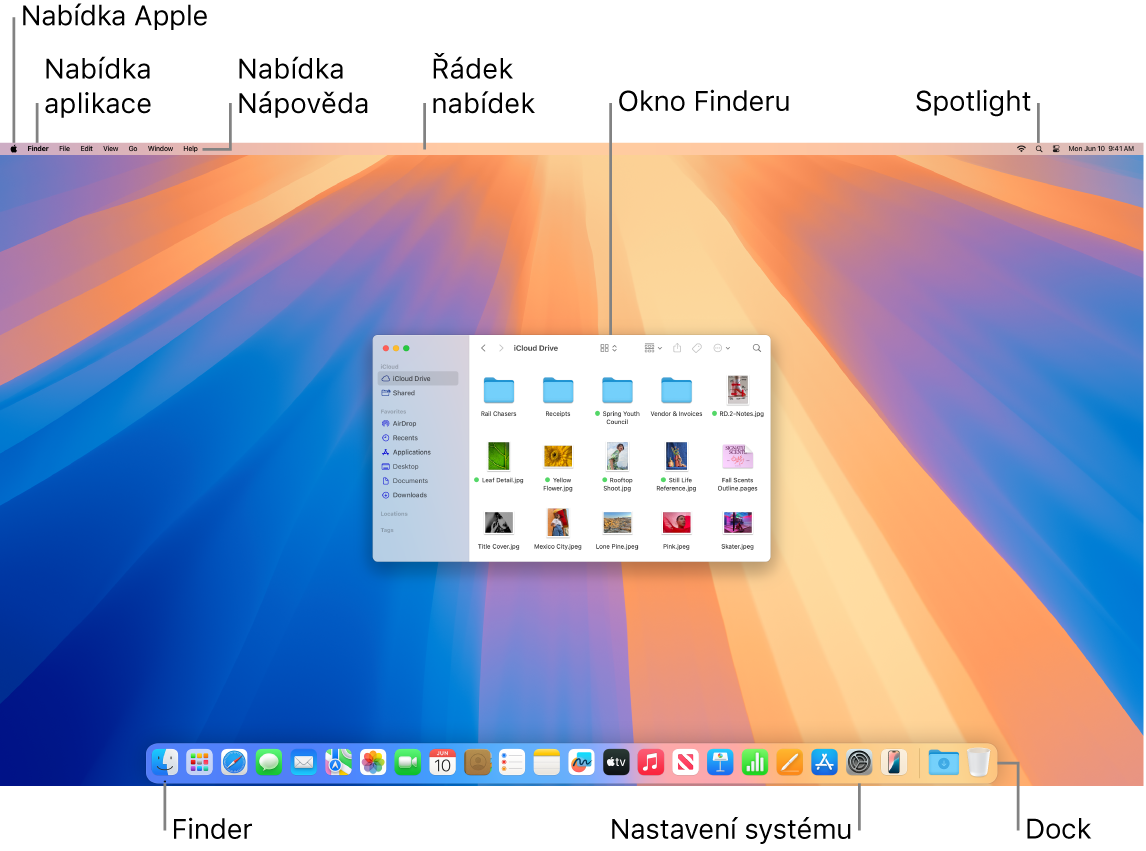 Obrazovka Macu s nabídkou Apple, nabídkou Aplikace a nabídkou Nápověda, řádkem nabídek, oknem Finderu, ikonami Spotlightu, Finderu a Nastavení systému a s Dockem