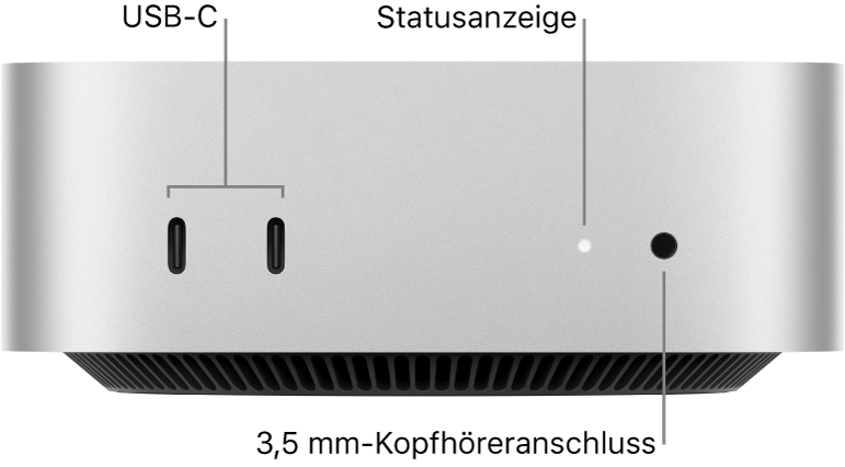 Die Vorderseite des Mac mini zeigt zwei USB-C-Anschlüsse, die Statusanzeige und einen 3,5-mm-Kopfhöreranschluss.