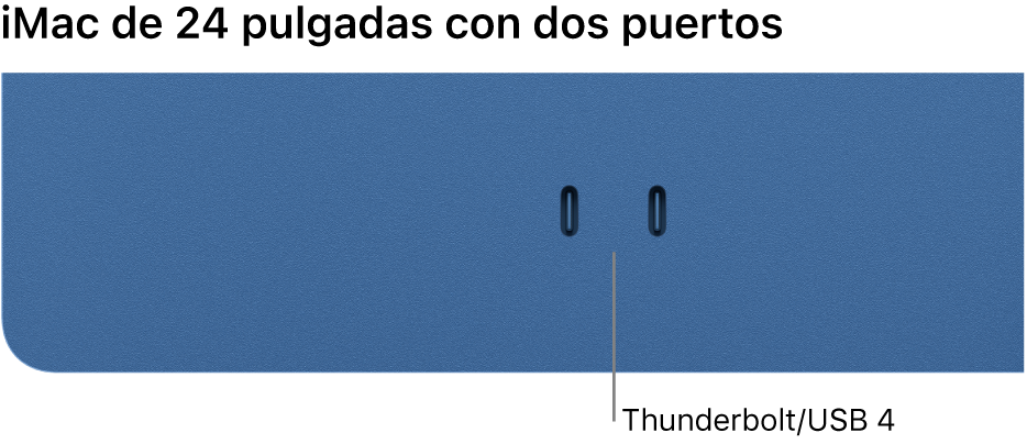 Un iMac con dos puertos Thunderbolt/USB 4.