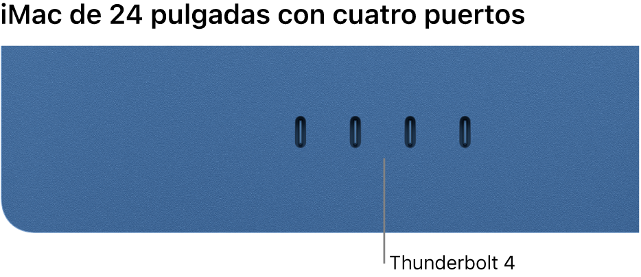 Un iMac con cuatro puertos Thunderbolt 4.