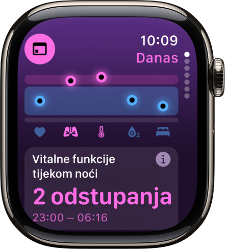 Zaslon u aplikaciji Vitalne funkcije prikazuje dva odstupanja u mjerenjima tijekom noći.