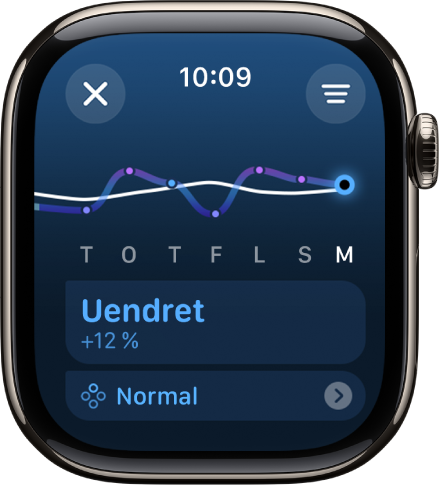 Treningsmengde-skjermen.