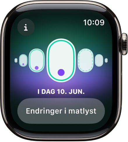 En skjerm i Syklus-appen, som viser en registrert graviditet.