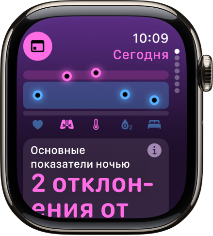 Экран приложения «Основные показатели». Показаны два отклонения в показателях за прошедшую ночь.