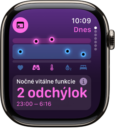 Obrazovka apky Vitálne funkcie zobrazujúca dve odchýlky namerané cez noc.