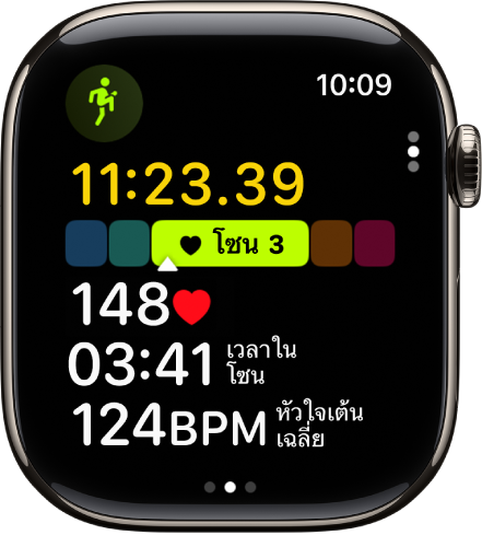 การออกกำลังกายที่กำลังดำเนินอยู่ที่แสดงเวลาที่ใช้ อัตราการเต้นของหัวใจปัจจุบัน และอัตราการเต้นของหัวใจโดยเฉลี่ย