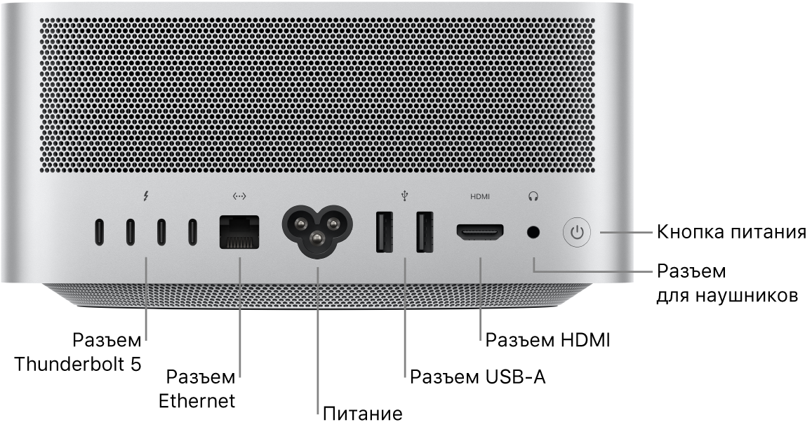 Вид Mac Studio сзади: показаны четыре порта Thunderbolt 5 (USB-C), порт Gigabit Ethernet, порт питания, два порта USB-A, порт HDMI, разъем для наушников 3,5 мм и кнопка питания.