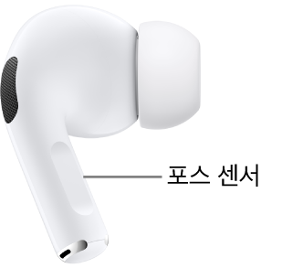 AirPods Pro 1의 양쪽 각 스템에 있는 포스 센서 위치.
