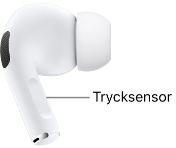 Trycksensorns placering på AirPods Pro 1 längs armen på vardera AirPod.