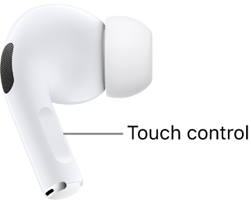 Tryckreglagets placering på AirPods Pro 2 längs armen på vardera AirPod.