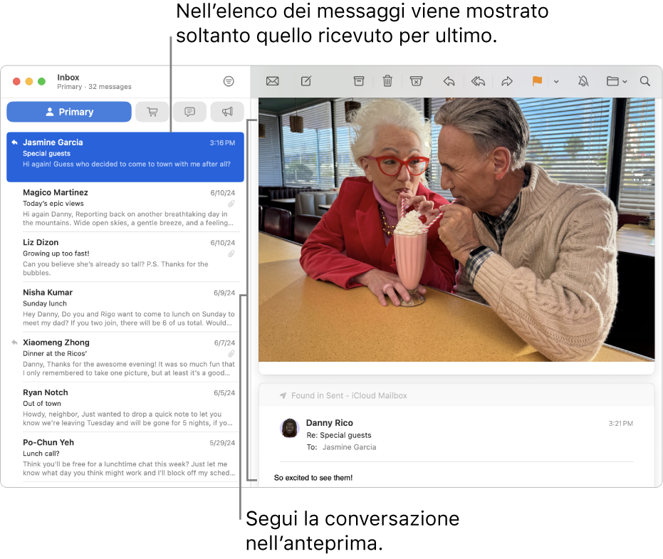 Viene visualizzato solo il messaggio più recente di una conversazione nella lista dei messaggi. Un numero nel messaggio superiore indica quanti messaggi della conversazione sono presenti nella casella attuale. Segui la conversazione nell’area di anteprima.