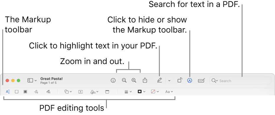 The Markup toolbar for marking up a PDF.