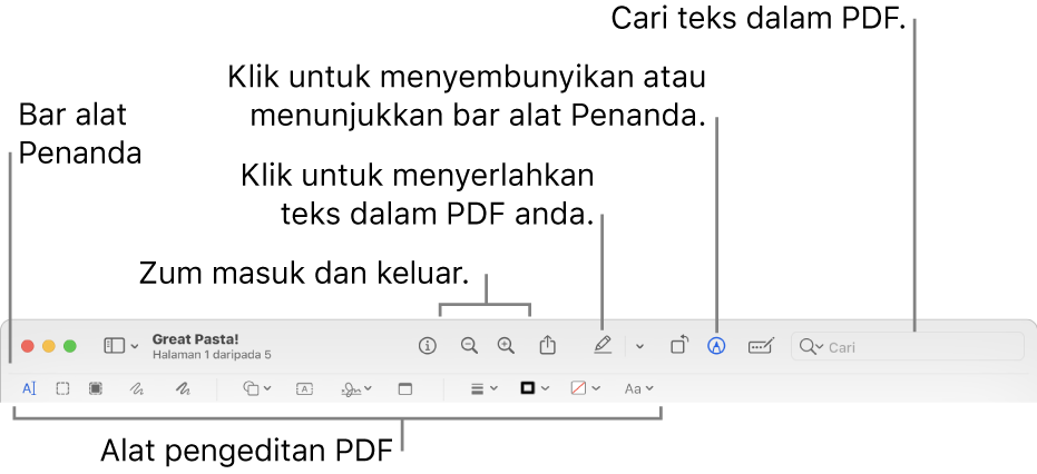Bar alat Penanda untuk menanda PDF.
