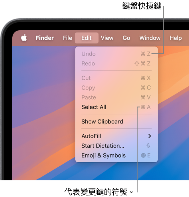 「編輯」選單在 Finder 中開啟;鍵盤快捷鍵顯示於選單項目旁邊。