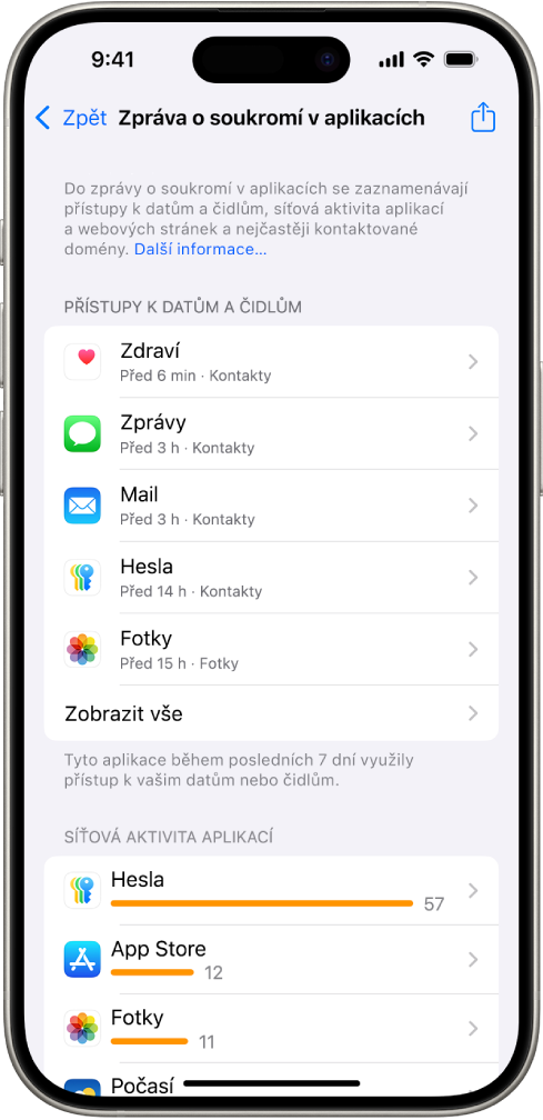 Zpráva o ochraně osobních údajů aplikací obsahující informace o aplikacích v kategorii Přístup k datům a senzorům a informace o aplikacích v kategorii Aktivita v síti aplikací.