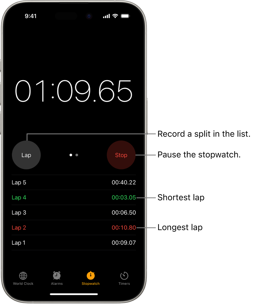 A stopwatch in the Clock app shows the overall time passed in an event, and below it are several laps listed within that event.