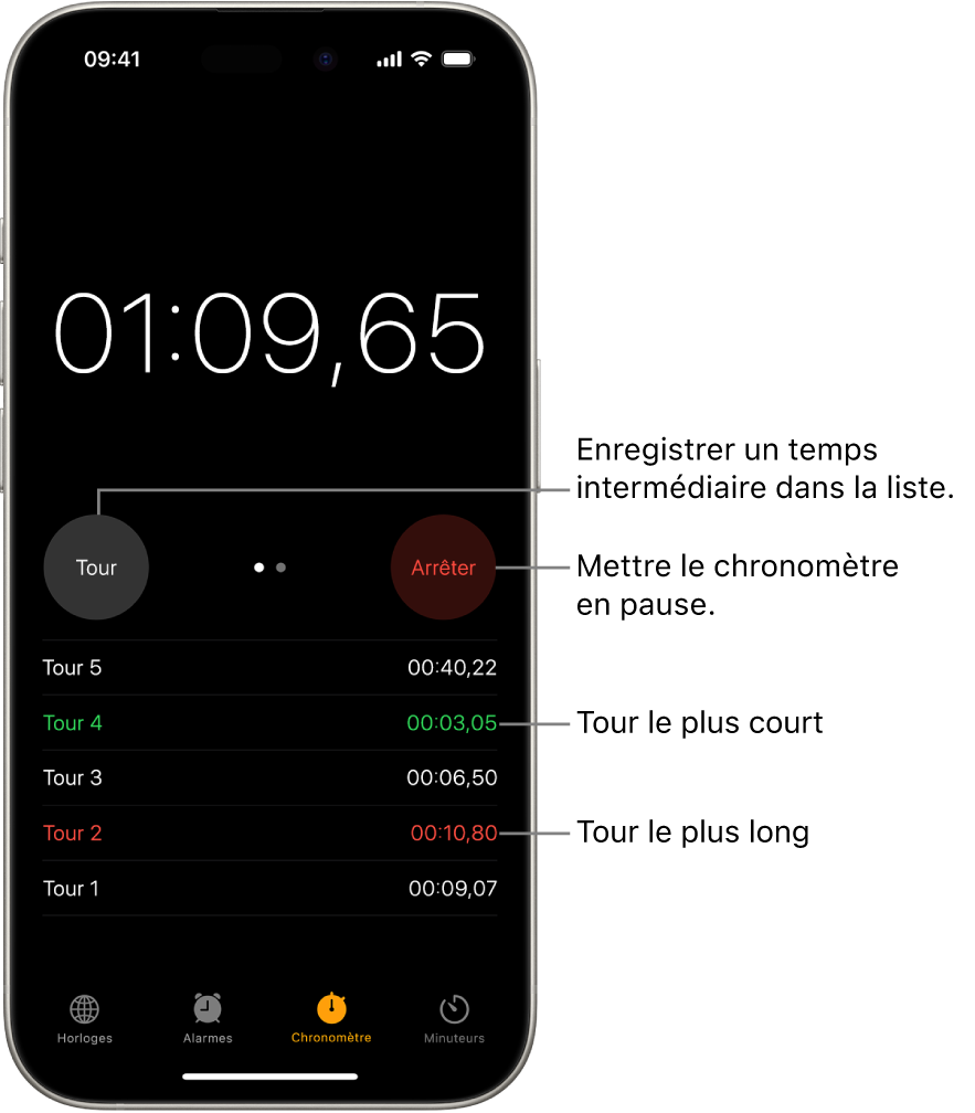 Un chronomètre de l’app Horloge affiche le temps global passé dans un évènement. En dessous sont indiqués plusieurs tours liés à cet évènement.