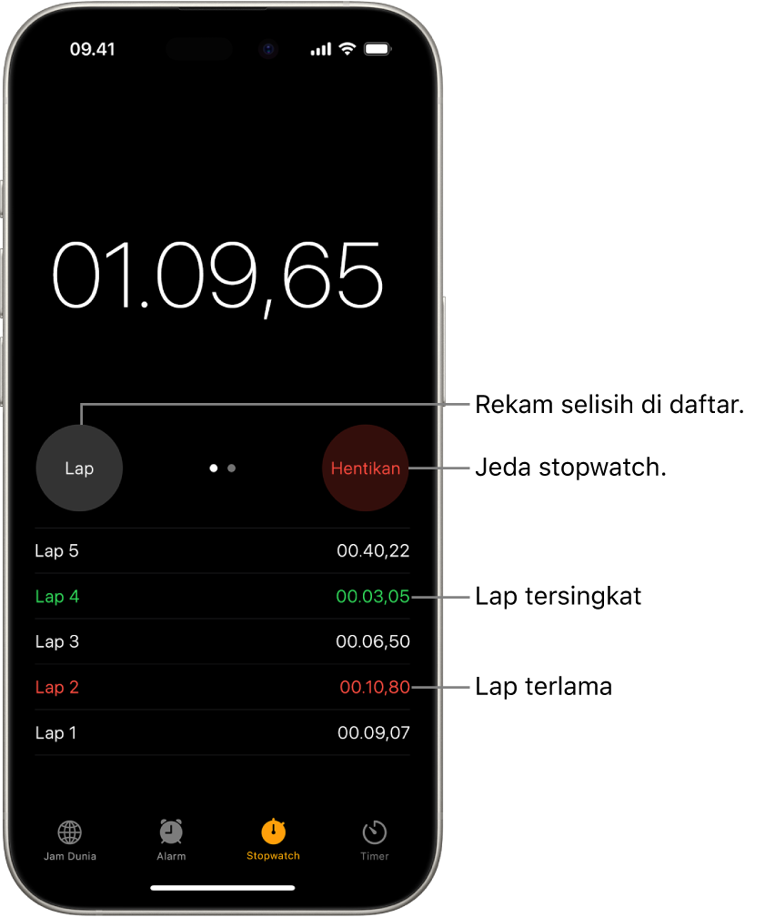 Stopwatch di app Jam menampilkan total waktu yang berlalu dalam suatu acara, dan di bawahnya terdapat beberapa putaran yang tercantum dalam acara tersebut.