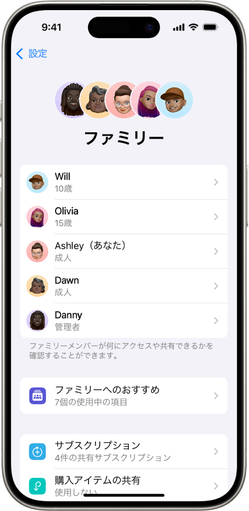 「設定」の「ファミリー共有」画面。5人のファミリーメンバーがリストされており、4つのサブスクリプションがファミリーメンバーと共有されています。