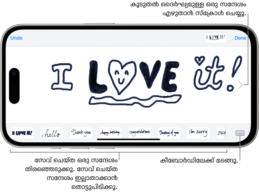 ഒരു കൈയെഴുത്ത് സന്ദേശം എഴുതുന്നതിനുള്ള ക്യാൻവാസ്. താഴെ, ഇടത്തുനിന്ന് വലത്തേക്ക്, സേവ് ചെയ്ത കൈയെഴുത്ത് ഇനങ്ങളും കീബോർഡ് ബട്ടണും ആണ്.
