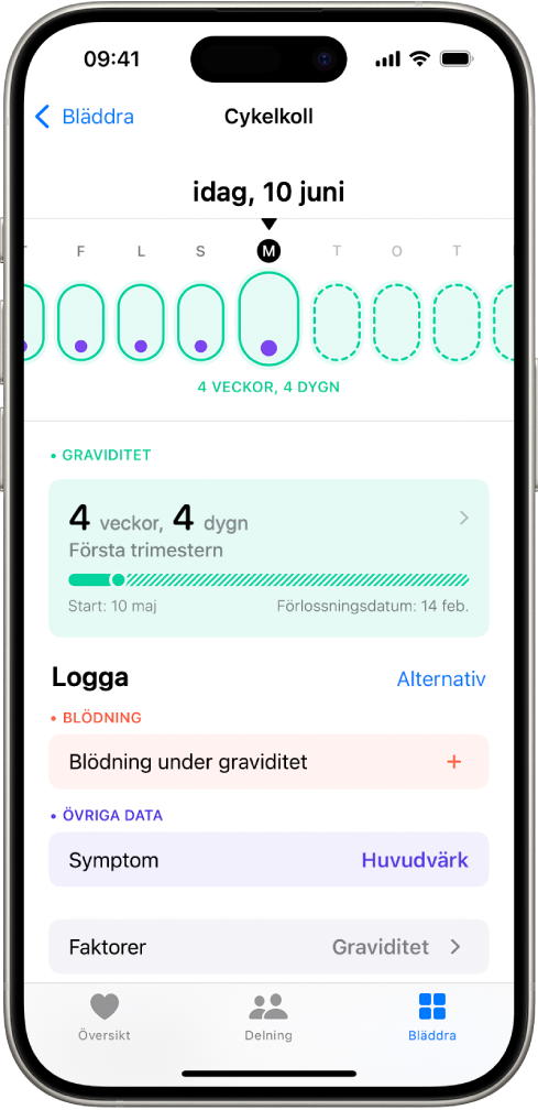 Skärmen Cykelkoll med en tidslinje för en graviditet för en vecka högst upp på skärmen. Ljusgröna ovaler och lila prickar visar de första fem dagarna på tidslinjen. Streckade ljusgröna ovaler visar de andra dagarna på tidslinjen. Under tidslinjen visas en sammanfattning av graviditeten med gestationsåldern, startdatum och beräknat förlossningsdatum. Under sammanfattningen finns alternativ för att lägga till information om blödning under graviditet, symptom och annat.