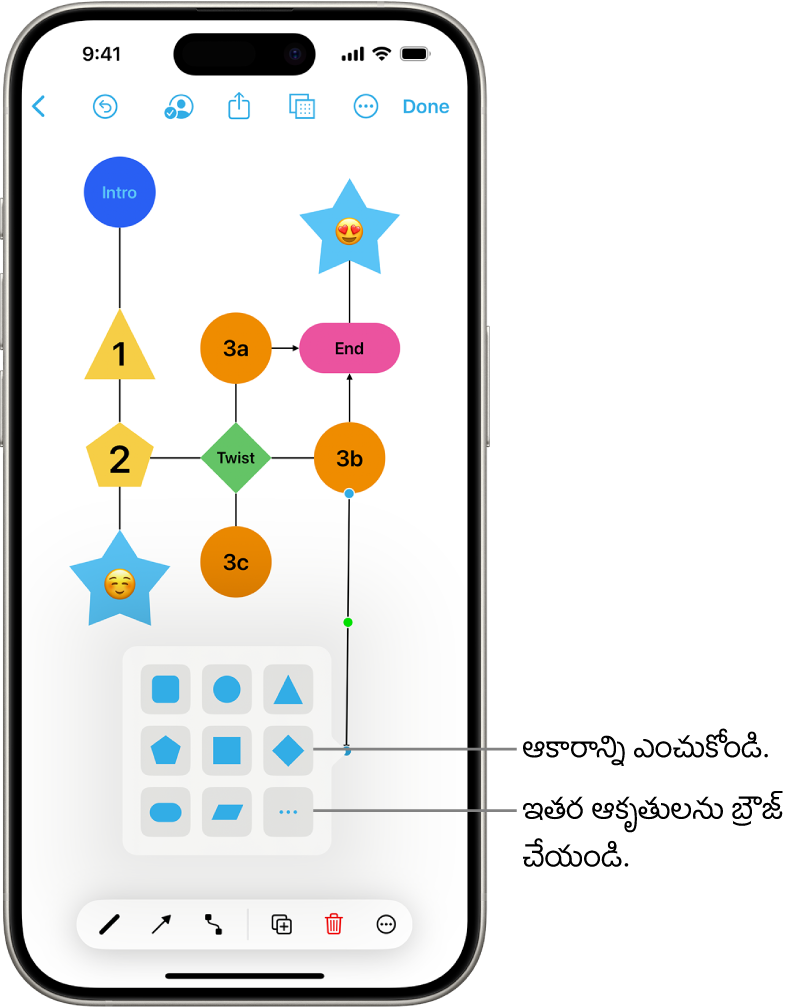 కొత్త ఆకారం జోడించబడుతున్న రేఖాచిత్రం.