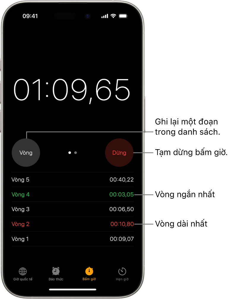 Một đồng hồ bấm giờ trong ứng dụng Đồng hồ hiển thị tổng thời gian trôi qua trong một sự kiện và bên dưới là một số vòng được liệt kê trong sự kiện đó.