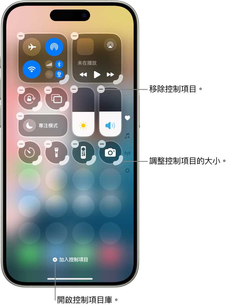 正在編輯的「控制中心」，其中每個控制項目上都有「移除」按鈕和調整大小控點。