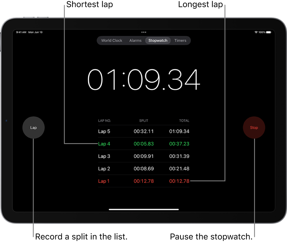 A stopwatch in the Clock app shows the overall time passed in an event, and below it are several laps listed within that event.